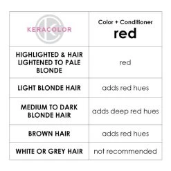 Keracolor Color Clenditioner Colour Shampoo Red 355ml 6 Keracolor Color Clenditioner Colour Shampoo Red 355ml -Care Product Shop 906704 3