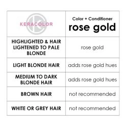 Keracolor Color Clenditioner Colour Shampoo Rose Gold 355ml -Care Product Shop 906711 3