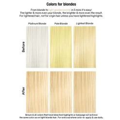 Celeb Luxury Gem Lites Colourwash Original Sunstone Blonde 244ml -Care Product Shop CLL016 4