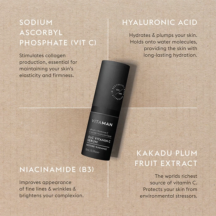 Vitaman Professional Eye & Lip Serum 2Pk X 15ml 3 Vitaman Professional Eye & Lip Serum 2Pk X 15ml - Image 3