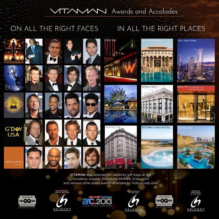 Vitaman Oil Control Shampoo 250ml 3 Vitaman Oil Control Shampoo 250ml - Image 3